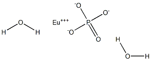 Europium(III) orthophosphate dihydrate Struktur