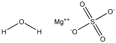 Magnesium sulfate monohydrate Struktur