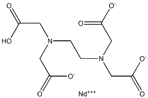 Neodymium(III) hydrogen EDTA Struktur