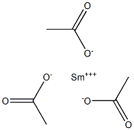 Samarium(III) acetate Struktur