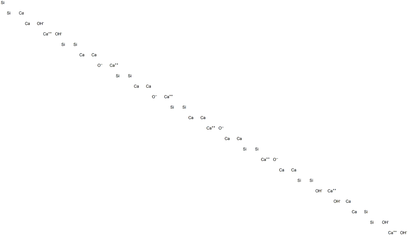 Tricalcium disilicon tetraoxide hexahydroxide Struktur