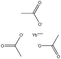 Ytterbium(III) acetate Struktur