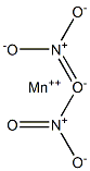 Manganese nitrate Struktur