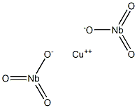 COPPER(II)COLUMBATE Struktur