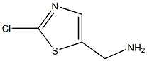 (2-chlorothiazol-5-yl)methanamine Struktur