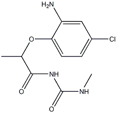 1-[2-(2-amino-4-chlorophenoxy)propanoyl]-3-methylurea Struktur