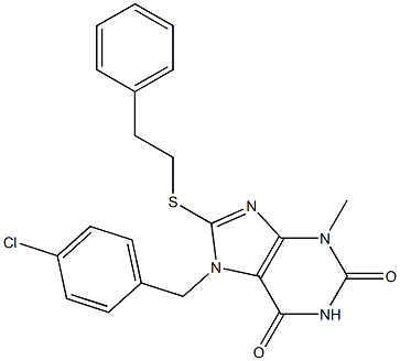 7-[(4-chlorophenyl)methyl]-3-methyl-8-[(2-phenylethyl)sulfanyl]-3,7-dihydro-1H-purine-2,6-dione Struktur