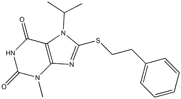 7-isopropyl-3-methyl-8-[(2-phenylethyl)sulfanyl]-3,7-dihydro-1H-purine-2,6-dione Struktur