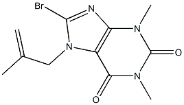 8-bromo-1,3-dimethyl-7-(2-methylprop-2-enyl)-3,7-dihydro-1H-purine-2,6-dione Struktur