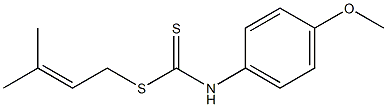 N-(4-Methoxyphenyl)dithiocarbamic acid (3-methyl-2-butenyl) ester Struktur