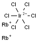 Rubidium hexachloroiridate(IV) Struktur