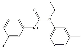 3-(3-chlorophenyl)-1-ethyl-1-(3-methylphenyl)urea Struktur