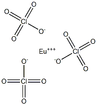 Europium perchlorate Struktur