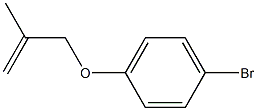 1-bromo-4-[(2-methylprop-2-enyl)oxy]benzene Struktur