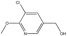 3-Chloro-5-(hydroxymethyl)-2-methoxypyridine Struktur