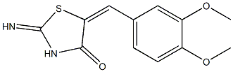 5-(3,4-dimethoxybenzylidene)-2-imino-1,3-thiazolidin-4-one Struktur