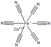 Cobalt(III) hexacyanoferrate(III) Struktur