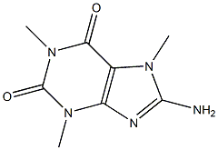 8-Amino-1,3,7-trimethyl-7H-purine-2,6(1H,3H)-dione Struktur