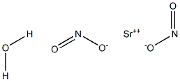 Strontium nitrite hydrate Struktur