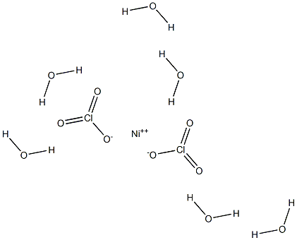 Nickel chlorate hexahydrate Struktur