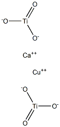 Copper calcium titanate Struktur