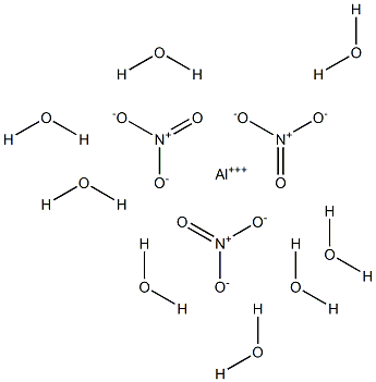 Aluminum nitrate octahydrate Struktur