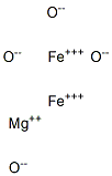 Magnesium diiron teraoxide Struktur