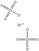 Strontium perchlorate Struktur