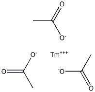 Thulium(III) acetate Struktur