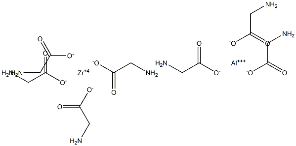 ZIRCONIUMALUMINIUMGLYCINATE Struktur