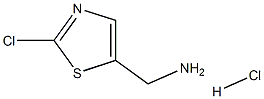 (2-CHLOROTHIAZOL-5-YL)METHYLAMINE HYDROCHLORIDE, 95+% Struktur