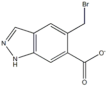 5-BROMO-METHYL [1H]INDAZOLE-6-CARBOXYLATE Struktur