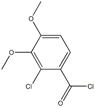 2-Chloro-3,4-dimethoxybenzoylchloride Struktur