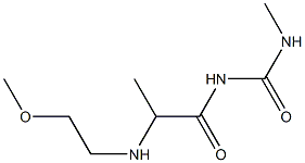 1-{2-[(2-methoxyethyl)amino]propanoyl}-3-methylurea Struktur