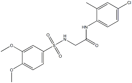 N-(4-chloro-2-methylphenyl)-2-{[(3,4-dimethoxyphenyl)sulfonyl]amino}acetamide Struktur