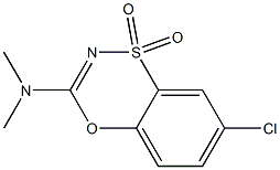 3-(Dimethylamino)-7-chloro-4,1,2-benzoxathiazine 1,1-dioxide Struktur