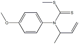 N-(4-Methoxyphenyl)-N-(1-methyl-2-propenyl)dithiocarbamic acid methyl ester Struktur