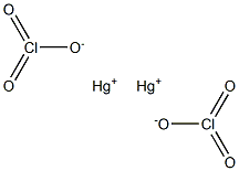 Dimercury(I) dichlorate Struktur