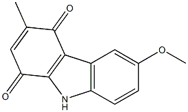 6-Methoxy-3-methyl-9H-carbazole-1,4-dione Struktur