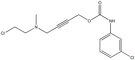 3-Chlorophenylcarbamic acid 4-[N-(2-chloroethyl)methylamino]-2-butynyl ester Struktur