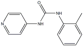 1-[(2-Methylphenyl)]-3-(pyridin-4-yl)urea Struktur