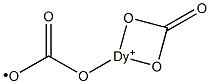 Bis(carbonylbisoxy)dysprosium(IV) Struktur