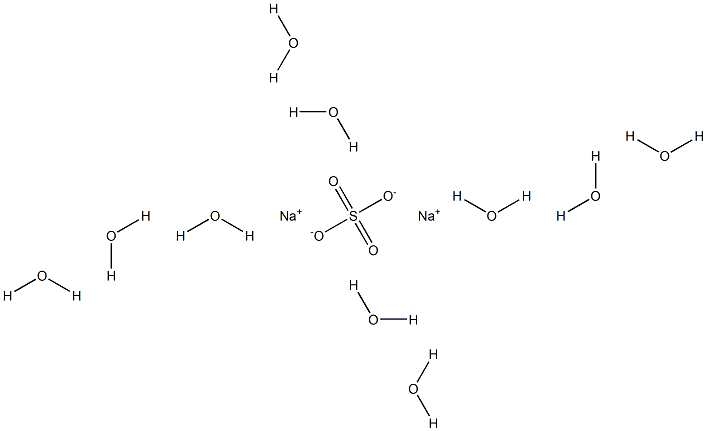 Sodium sulfate decahydrate Struktur