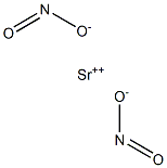 Strontium nitrite Struktur