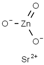 Strontium zirconate Struktur