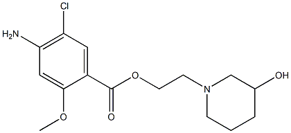 2-(3-hydroxypiperidino)ethyl 4-amino-5-chloro-2-methoxybenzoate Struktur