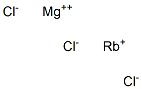 rubidium magnesium chloride Struktur