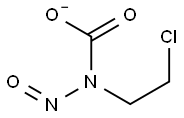 N-(2-CHLOROETHYL)-N-NITROSOCARBAMATE Struktur