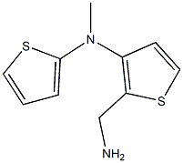 2-(Aminomethyl)thiophene, (Thiophene-2-methylamine) Struktur