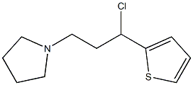 1-(3-chloro-3-thien-2-ylpropyl)pyrrolidine Struktur